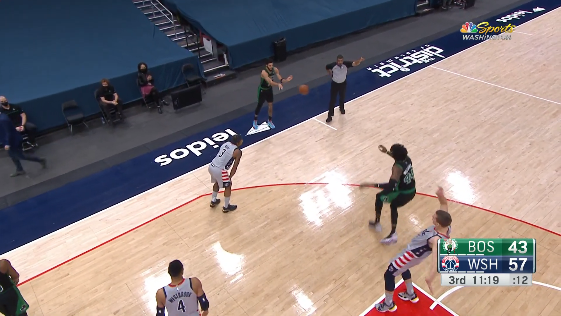 NBA Camera Angles - Inbound