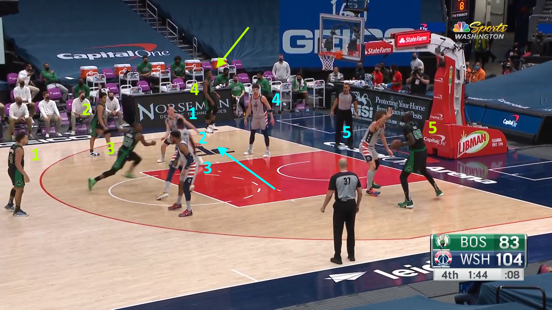 NBA Camera Angles - Too Low