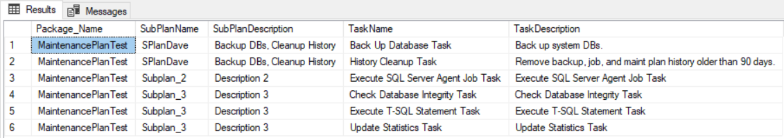 SSMS Query Results